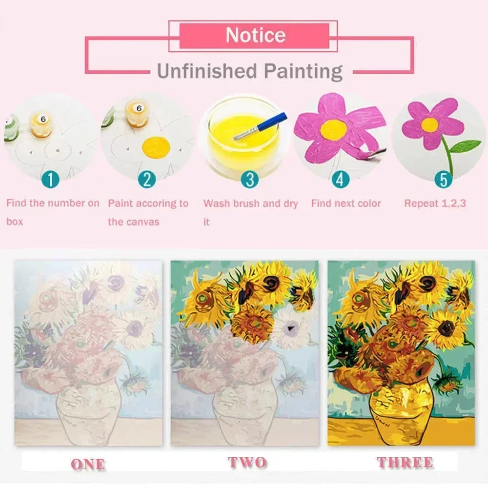 Peinture à l'huile DIY par num - Art And Craft Numbers avis et prix