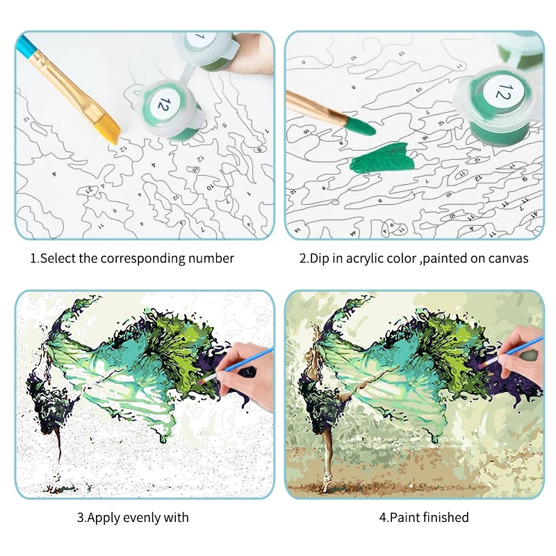 GATYZTORY – peinture par numér - Art And Craft Numbers avis et prix