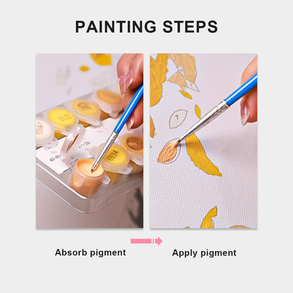 Peinture sur toile DIY personn - Art And Craft Numbers avis et prix