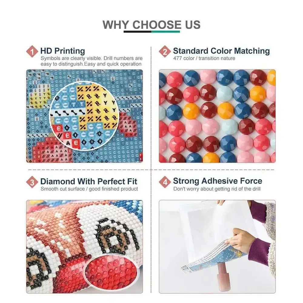 Kits de peinture artistique di - The Art And Craft Of Jewelry avis et prix