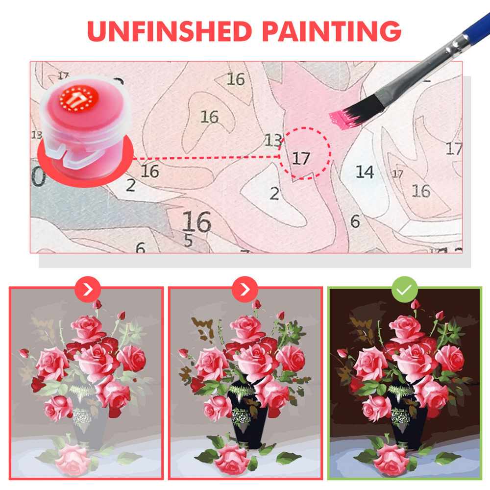 Femme africaine peinture par n - Art And Craft Numbers avis et prix