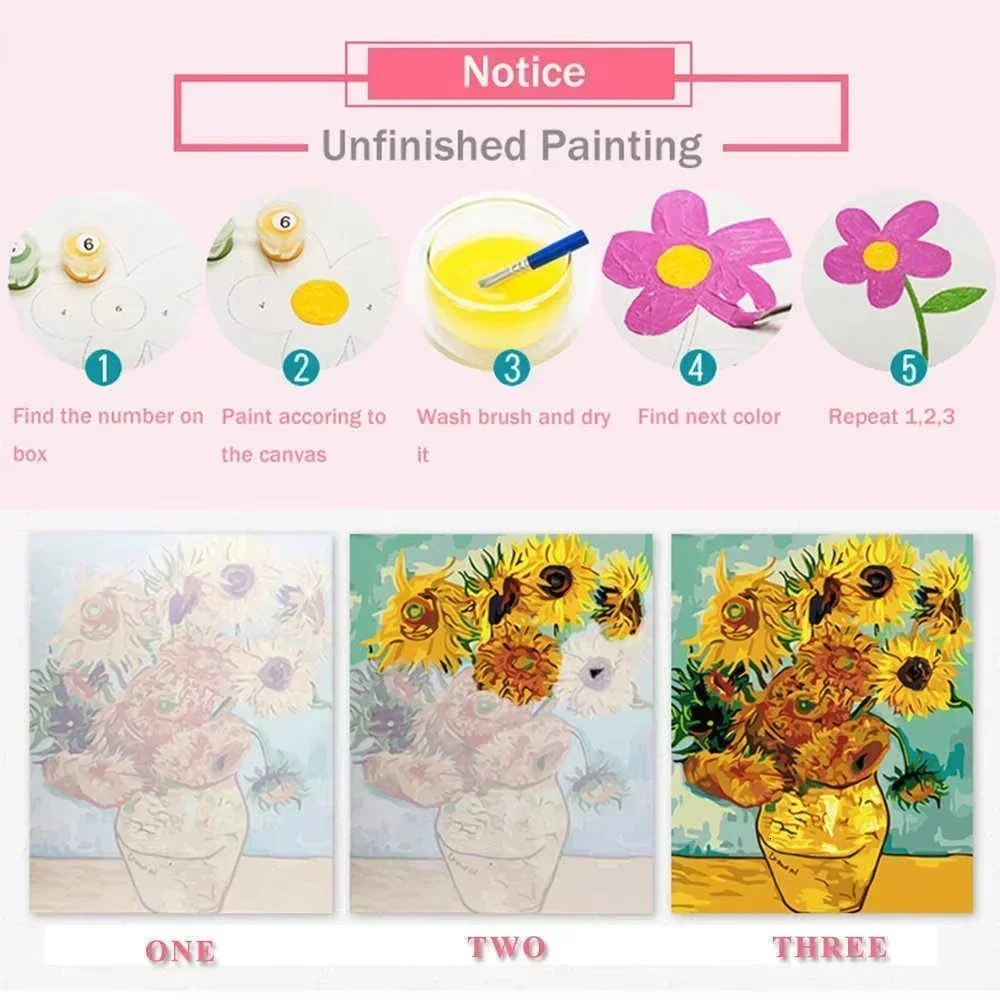Peinture à l'huile DIY par num - Art And Craft Numbers avis et prix