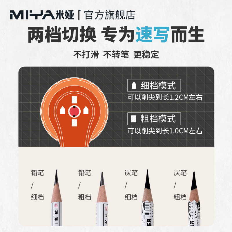Taille-crayon professionnel Mi - Colored Pencil Professional avis et prix