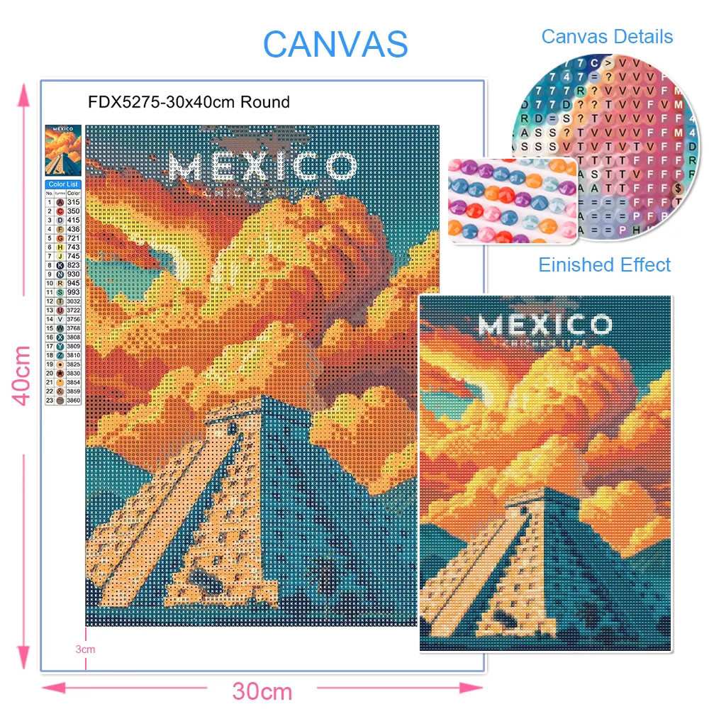 Peinture par numéros 2026, Pay - Art And Craft Numbers avis et prix