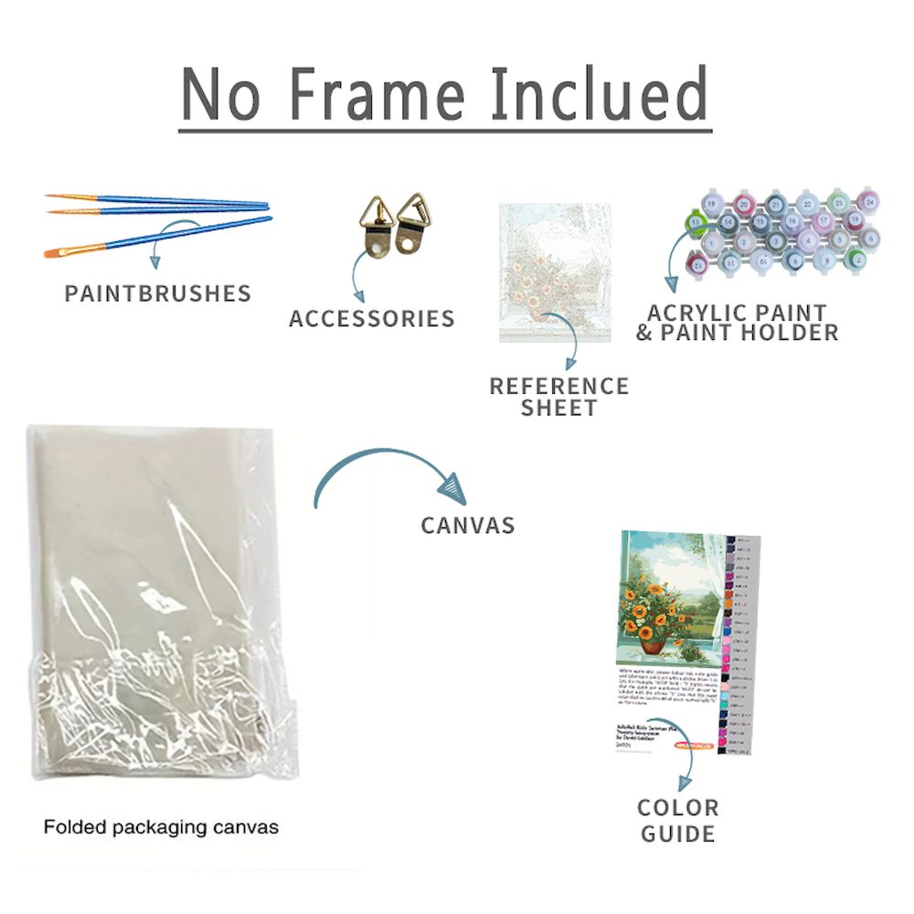 Peintures par numéros, paysage - Art And Craft Numbers avis et prix