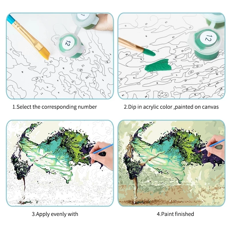 Peinture par numéros pour adul - Art And Craft Numbers avis et prix