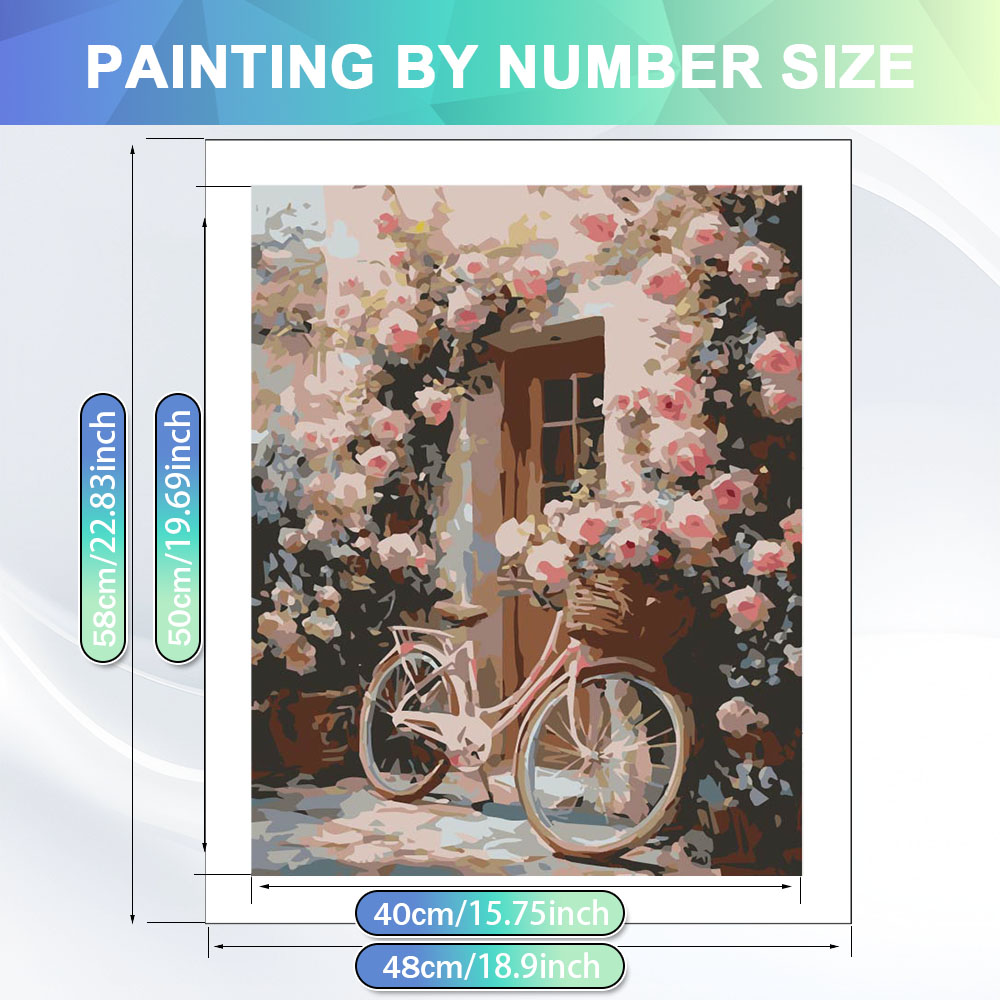 Peinture à l'huile par numéros - Art And Craft Numbers avis et prix