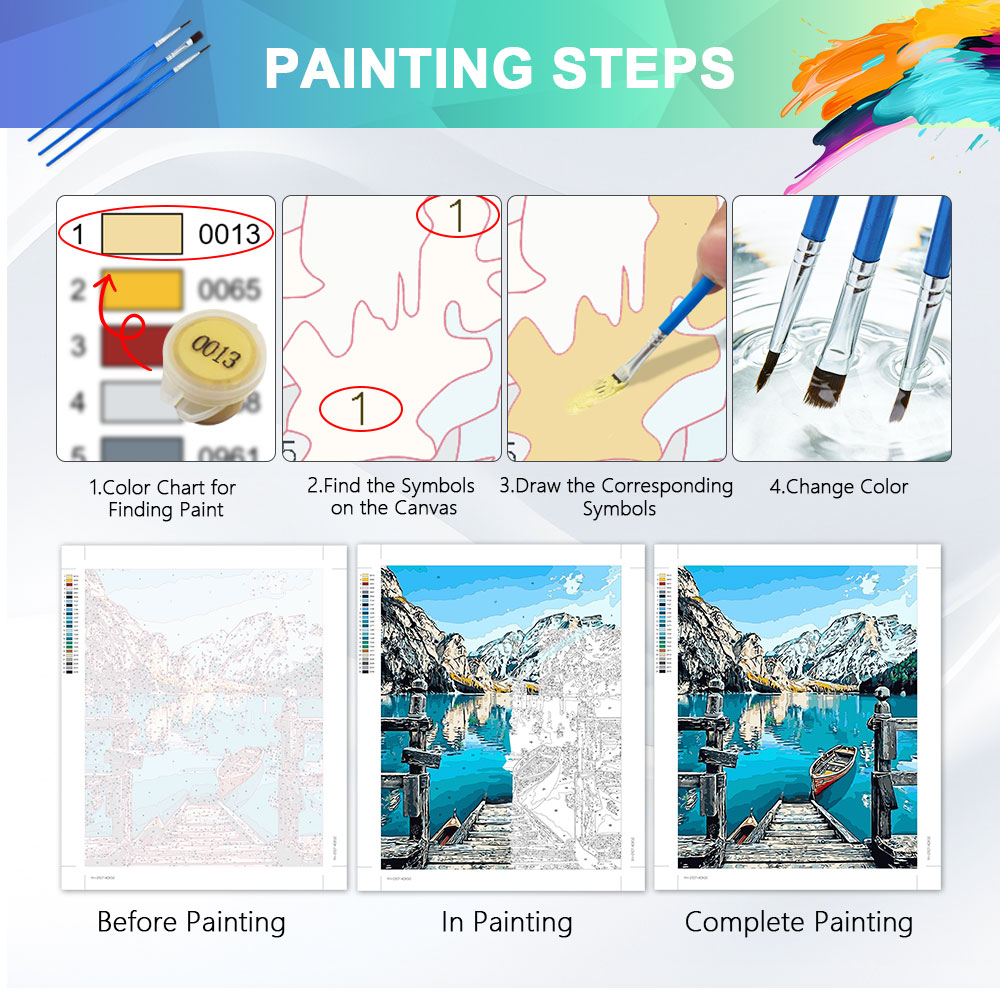 Peinture à l'huile par numéros - Art And Craft Numbers avis et prix