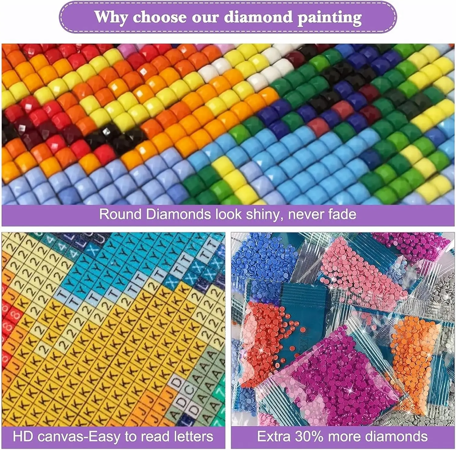 Kits de peinture diamant 5D Fi - Art And Craft Numbers avis et prix