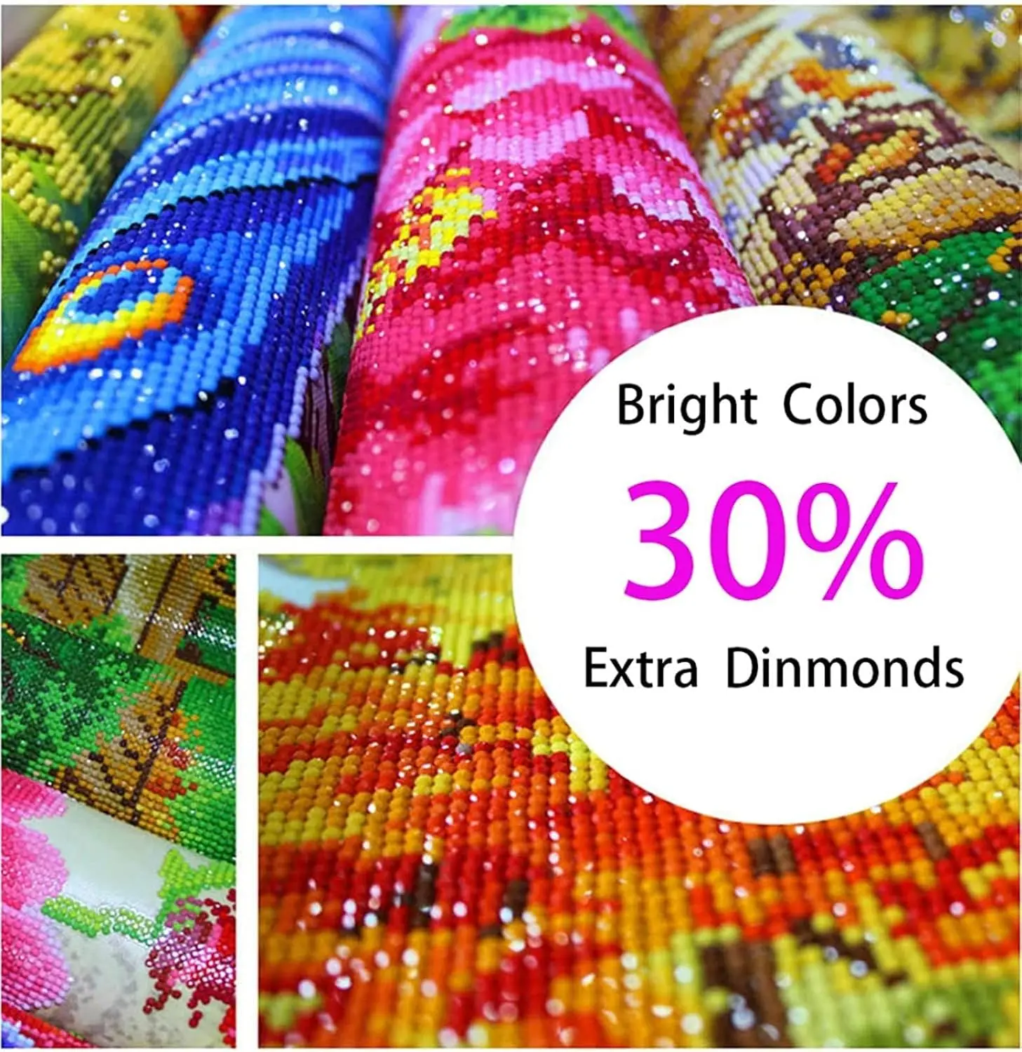 Kits de peinture diamant 5D Fi - Art And Craft Numbers avis et prix