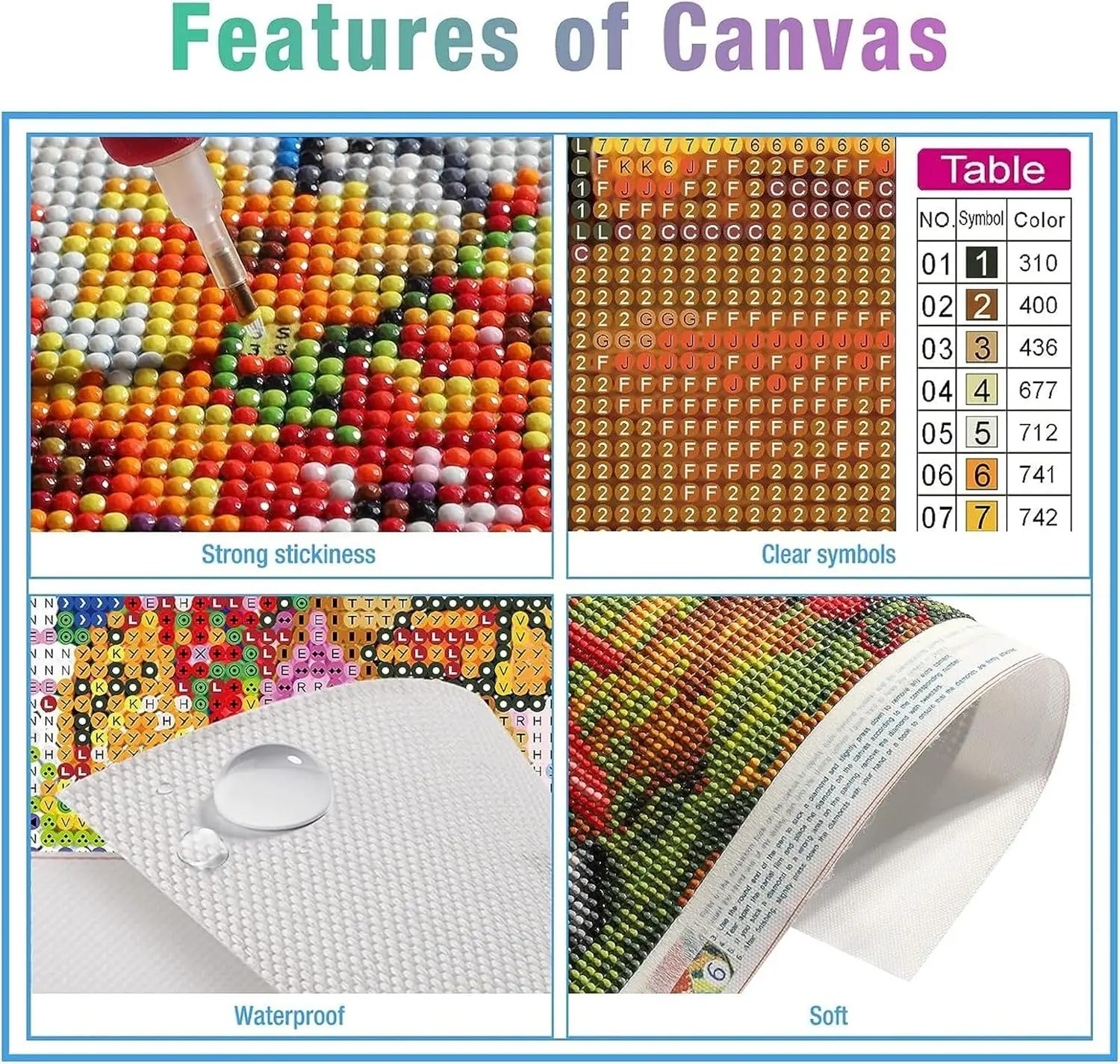 Kits de peinture diamant 5D Fi - Art And Craft Numbers avis et prix
